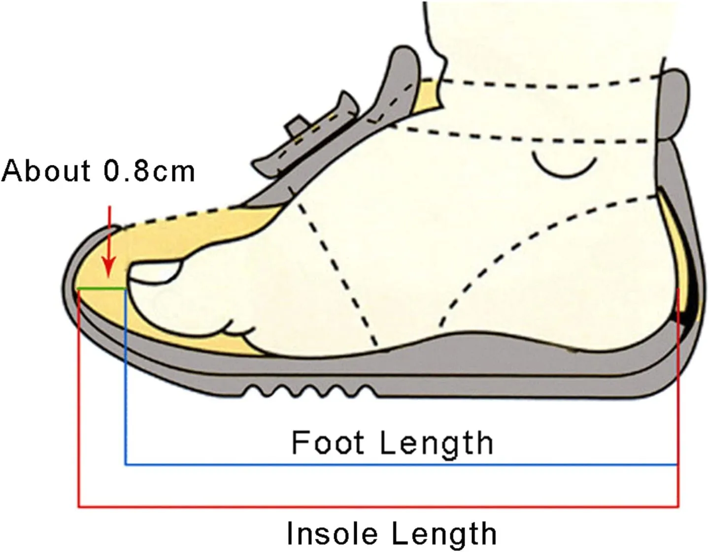 Kids Girls Ankle Sequins Dance Shoes Toddler Baby Sole Rubber Glitter Sandals with Strap Loafers Fancy Pageant Sneakers